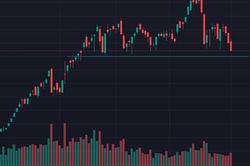 Đè trụ kích hoạt bán tháo, VN-Index rơi sát mốc 1600 điểm