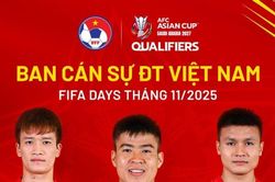 HLV Kim Sang Sik chốt ban cán sự ĐT Việt Nam tháng 11