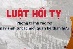 Tiếp nối tinh thần 'hồi tỵ' trong thời đại mới