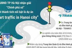 UBND thành phố Hà Nội đạt giải thưởng 'Chính phủ số' tại ASOCIO 2025