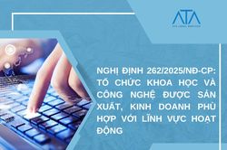 Nghị định 262: Tổ chức KH&CN được sản xuất, kinh doanh phù hợp với lĩnh vực hoạt động