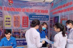 Từ lớp học nghề đến việc làm bền vững: Chìa khóa giảm nghèo ở những vùng khó khăn