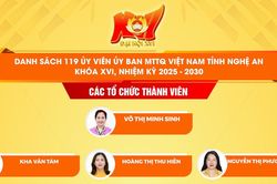 Infographic: Chân dung 119 vị Ủy viên Ủy ban MTTQ Việt Nam tỉnh Nghệ An khóa XVI, nhiệm kỳ 2025 – 2030
