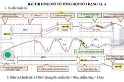 Thi bằng lái xe máy sắp khó hơn: Bổ sung kỹ năng thực tế