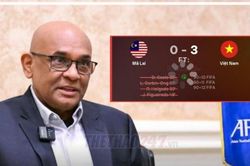 Sau 2 tháng, 7 cầu thủ 'nhập tịch lậu' Malaysia ra sao?