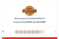 Kết quả xổ số Vietlott Power ngày 26/11/2025