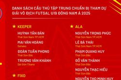 U16, U19 futsal Việt Nam dự AFF 2025: bốc thăm, lịch đấu