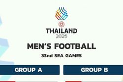 Campuchia bỏ bóng đá nam SEA Games 33, U22 Việt Nam lợi thế