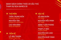 Kim Sang Sik động viên 5 cầu thủ bị loại U22 Việt Nam