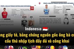 Luật sư: FAM có cơ sở kiện ngược 7 cầu thủ nhập tịch