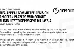 FIFPro phản đối án cấm 12 tháng với 7 cầu thủ Malaysia