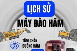 Lịch sử của máy đào hầm