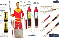 Giải mã kỹ thuật chế tạo vũ khí Đại Việt dưới triều đại hoàng đế Quang Trung