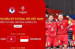 Lịch thi đấu futsal nữ SEA Games 33 2025