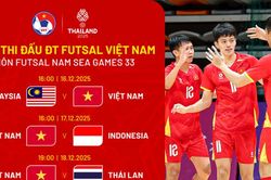 Lịch thi đấu futsal nam SEA Games 33 2025