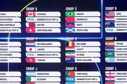 Argentina, Bồ Đào Nha dễ thở, Pháp và Anh vào bảng khó tại World Cup 2026