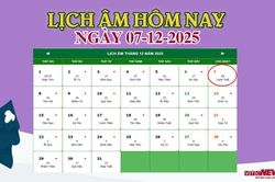 Lịch âm 7/12- Âm lịch hôm nay 7/12 chính xác nhất - lịch vạn niên 7/12/2025