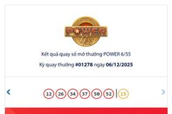 Kết quả xổ số Vietlott Power ngày 9/12/2025