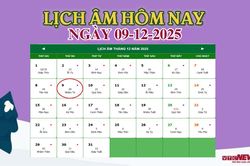 Lịch âm 9/12 - Âm lịch hôm nay 9/12 chính xác nhất - lịch vạn niên 9/12/2025