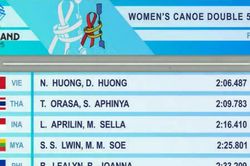 Đoàn thể thao Việt Nam có HCV đầu tiên tại SEA Game 33