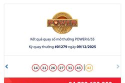 Kết quả xổ số Vietlott Power ngày 10/12/2025