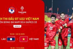 Lịch thi đấu bóng đá Nam SEA Games 33 mới nhất