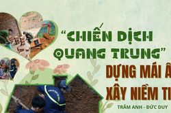 'Chiến dịch Quang Trung': dựng mái ấm, xây niềm tin