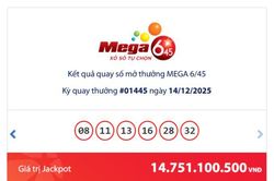 Kết quả xổ số Vietlott Power ngày 15/12/2025
