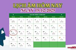 Lịch âm 15/12 - Âm lịch hôm nay 15/12 chính xác nhất - lịch vạn niên 15/12/2025
