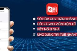 Hình mẫu chuyển đổi số của đại học vùng lớn nhất cả nước