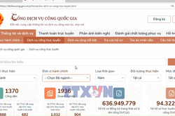 Ngân hàng Nhà nước cung cấp 32 dịch vụ công trực tuyến toàn trình