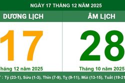 Lịch Âm Dương 17/12/2025: giờ tốt và hướng đi