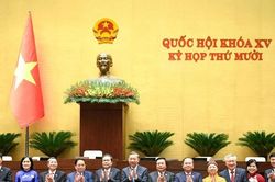 Hoạt động của Đoàn ĐBQH tỉnh Quảng Ninh tại Kỳ họp thứ Mười, Quốc hội Khóa XV Hoàn thiện thể chế cho giai đoạn phát triển mới