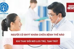 Người có BHYT khám chữa bệnh thế nào khi thay đổi nơi lưu trú, tạm trú?