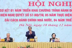 Thủ tướng chủ trì hội nghị về triển khai Nghị quyết số 57-NQ/TW, cải cách hành chính và Đề án 06
