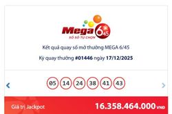 Kết quả xổ số Vietlott Power ngày 18/12/2025