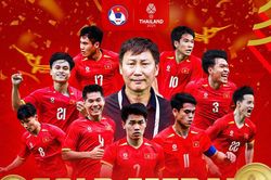 U22 Việt Nam và đêm ngược sóng ở Rajamangala: Chiến thắng của lòng quả cảm