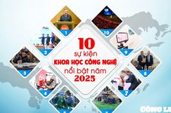10 sự kiện Khoa học và Công nghệ nổi bật năm 2025