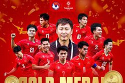 U23 Việt Nam và VCK châu Á 2026: Giải đấu đặc biệt cuối cùng