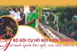 Bộ đội cụ Hồ nơi biên cương: Giữ mạch nguồn hữu nghị, vun mùa xuân no ấm