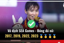 Thùy Trang: Kỳ tích SEA Games mở đường đến Quả bóng Vàng thứ hai