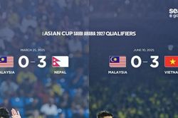 Malaysia đối mặt án phạt xử thua 0-3 trước Việt Nam và Nepal