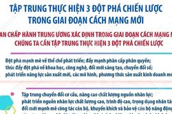 Tổng Bí thư Tô Lâm: Tập trung thực hiện 3 đột phá chiến lược trong giai đoạn mới