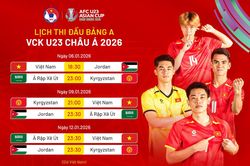 Lịch thi đấu U23 Việt Nam tại vòng chung kết châu Á 2026 mới nhất