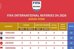 Trọng tài Lào gây tranh cãi tại SEA Games 33 vẫn giữ chuẩn FIFA 2026
