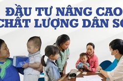 Đầu tư nâng cao chất lượng dân số