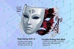 Bài 3: Truyền thông thù địch đội lốt 'phản biện' – Ai đứng sau, ai hưởng lợi?