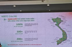 VETC ra mắt dịch vụ cứu hộ 24/7: Chỉ 299.000 đồng/năm