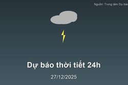 Thời tiết đất liền 24h tới Bắc Bộ rét đậm, Nam Bộ nắng