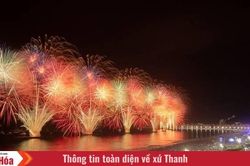 Top 10 thành phố có màn pháo hoa Giao thừa ngoạn mục nhất thế giới